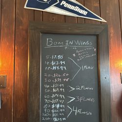 Joes Famous Wings & Wieners