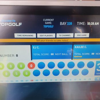 Topgolf - Panel scores each ball shot by players much like bowling. - Golf Near Me - Germantown, Maryland Topgolf - Panel scores each ball shot by players much like bowling. - Golf Near Me - Germantown, Maryland