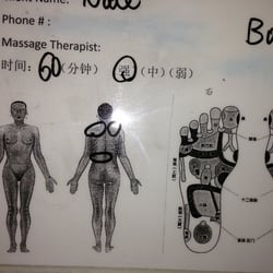 Best Massage - This is what I got =) I'm a satisfied customer walking out of here