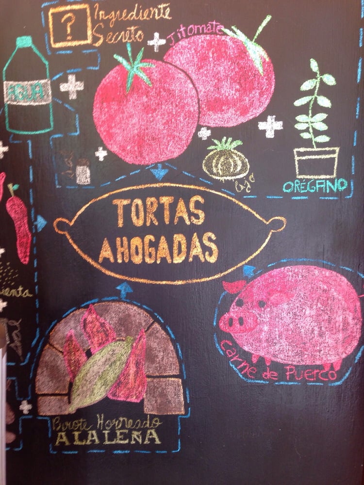 Tortas Ahogadas Angulo