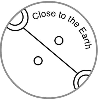 Close to the Earth - IT Services & Computer Repair Near Me - Malibu, California Close to the Earth - IT Services & Computer Repair Near Me - Malibu, California