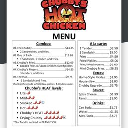 menu menu