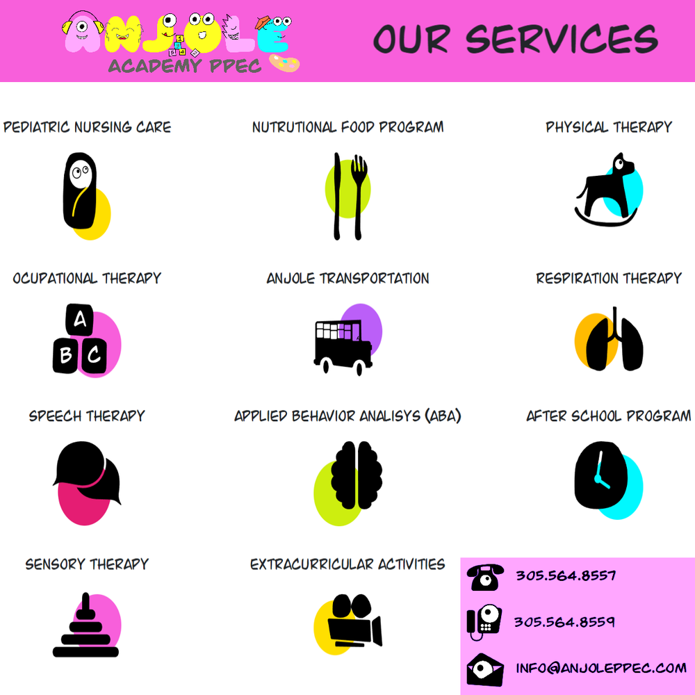 Anjole Academy PPEC - childcare center in Doral, FL