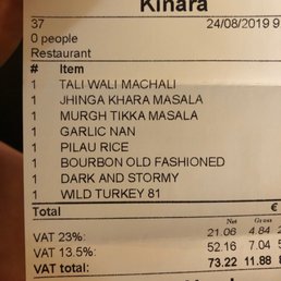 List of food. List of food.