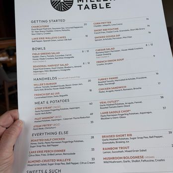 The Miller's Table - Dinner Menu - Hotels Near Me - Huron, Ohio