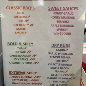 The Wingery - Lots of flavours to choose from! - Chicken Wings Near Me - Oakville, Ontario The Wingery - Lots of flavours to choose from! - Chicken Wings Near Me - Oakville, Ontario