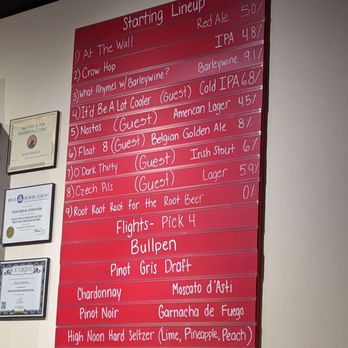 Studly Brewing - Beer menu - Breweries Near Me - Chesapeake, Virginia Studly Brewing - Beer menu - Breweries Near Me - Chesapeake, Virginia
