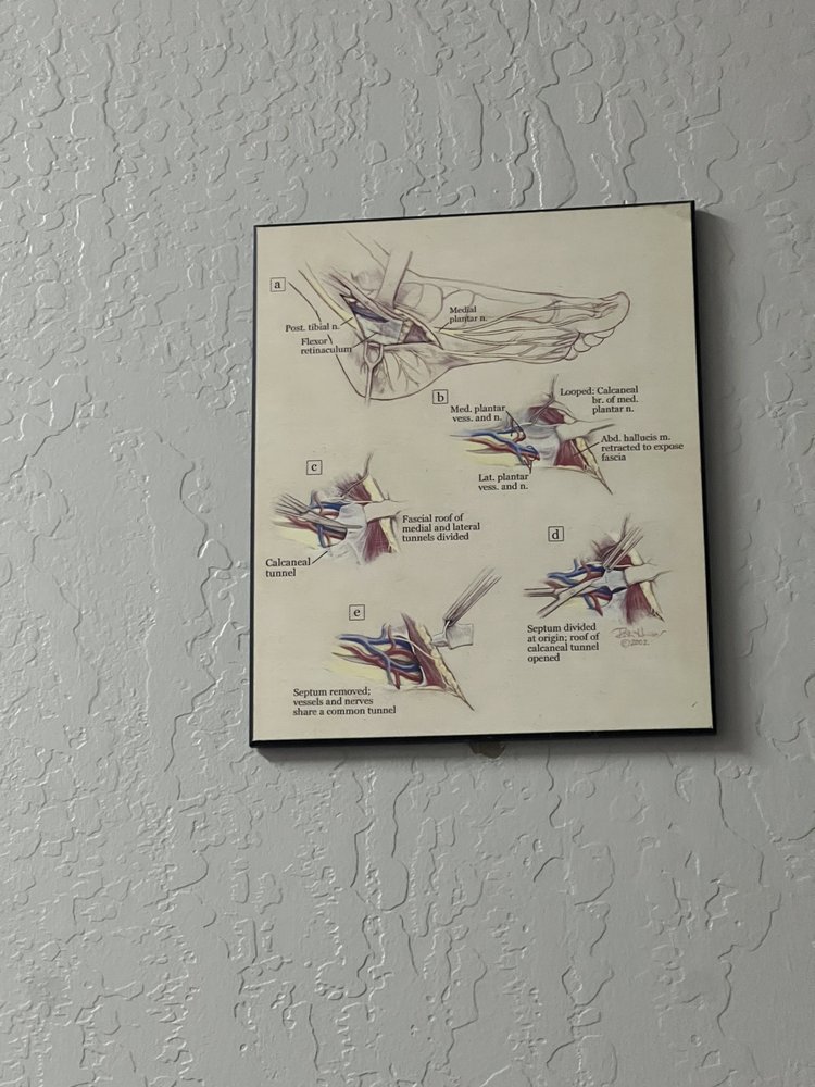 KRIS A DINUCCI, DPM, FACFAS FOOT AND ANKLE CENTER OF ARIZONA