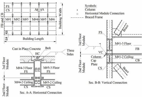 SIMPLEX ENGINEERING - Updated June 2026 - 14 Doon Drive, London ...