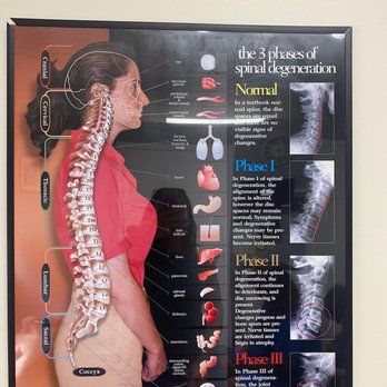 Cornerstone Community Chiropractic - Chiropractors Near Me - Kapolei, Hawaii