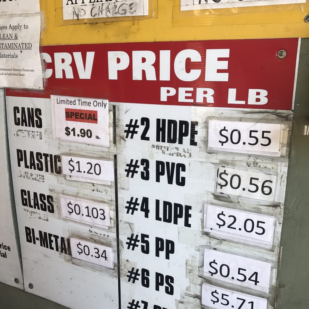 Updated prices