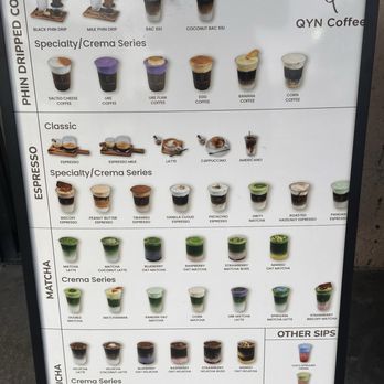 QYN Coffee - Menu - Coffee & Tea Near Me - Costa Mesa, California