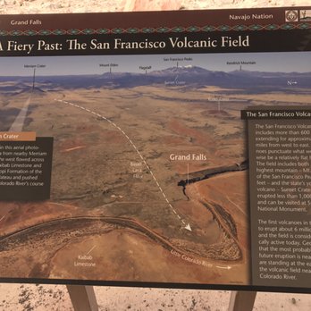 Grand Falls - Landmarks & Historical Buildings Near Me - Leupp, Arizona