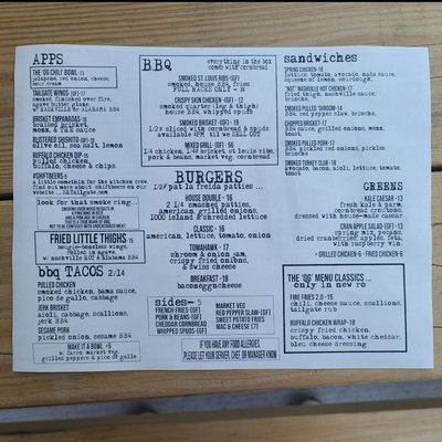 Menu photo 7 Smokehouse Tailgate Grill New Rochelle, NY Menu photo 7 Smokehouse Tailgate Grill New Rochelle, NY