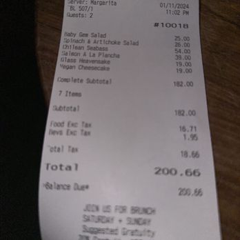 Catch - Yikes - Sushi Bars Near Me - West Hollywood, California