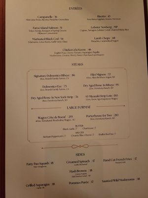 Menu photo 8 Delmonico's New York, NY