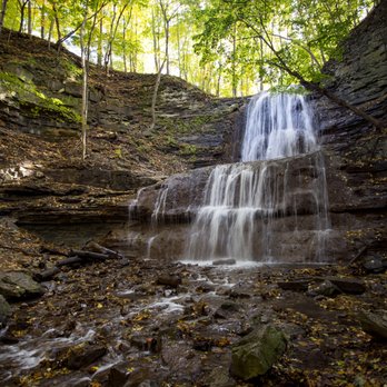 Sherman Falls - Hiking Near Me - Hamilton, Ontario
