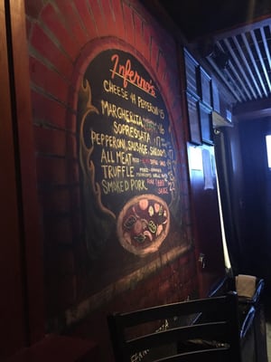 Inferno's Wood Fire Pizza by null