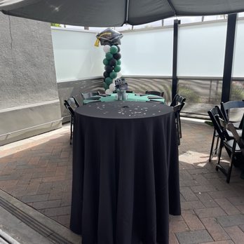 1801 Private Events - Outdoor patio - Venues & Event Spaces Near Me - Anaheim, California 1801 Private Events - Outdoor patio - Venues & Event Spaces Near Me - Anaheim, California