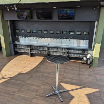 Overflow - Wine Bars Near Me - Mooresville, North Carolina