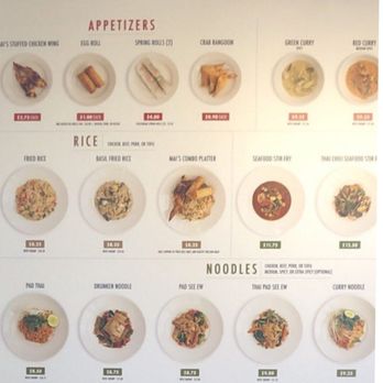 Mai's Deli - Wall menu - Delis Near Me - Appleton, Wisconsin