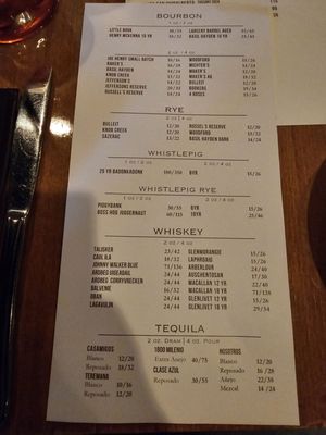 Menu photo 5 Republic Chophouse Green Bay, WI Menu photo 5 Republic Chophouse Green Bay, WI