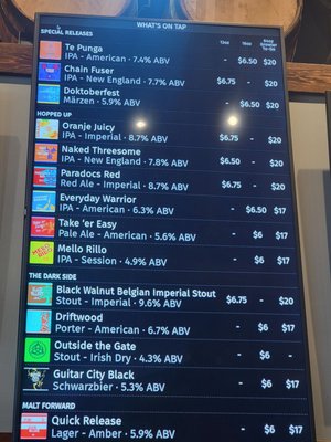 Menu photo 2 Raised Grain Brewing Waukesha, WI