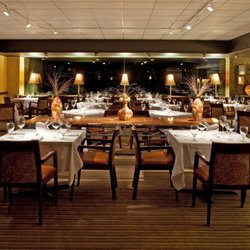 Ristorante Brissago