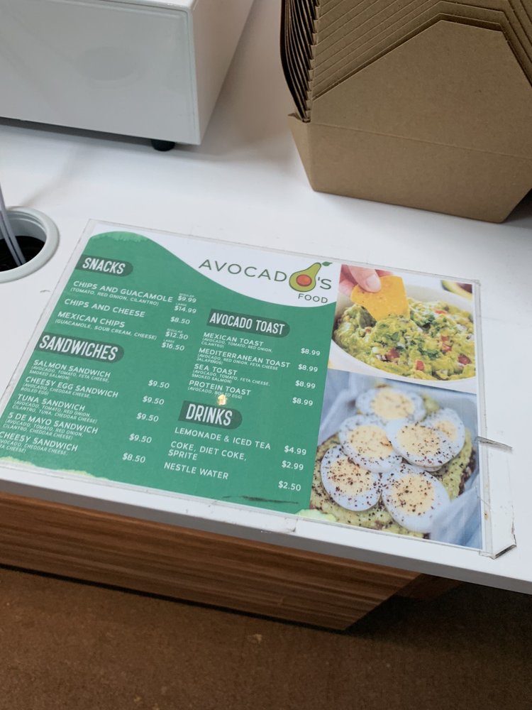 Avocados Food