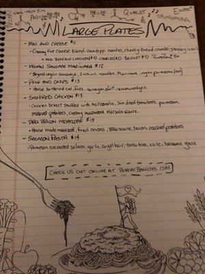 Bobcat Bonnie's by null Bobcat Bonnie's by null