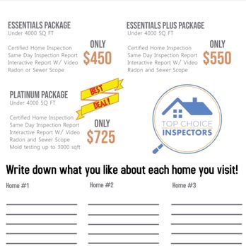 Top Choice Inspectors - Home Inspectors Near Me - Colorado Springs, Colorado Top Choice Inspectors - Home Inspectors Near Me - Colorado Springs, Colorado