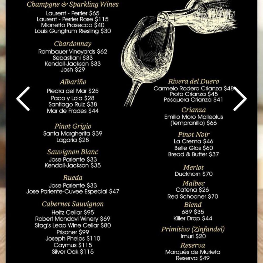 Pannes - Menu - Breakfast & Brunch Near Me - San Juan, Puerto Rico Pannes - Menu - Breakfast & Brunch Near Me - San Juan, Puerto Rico
