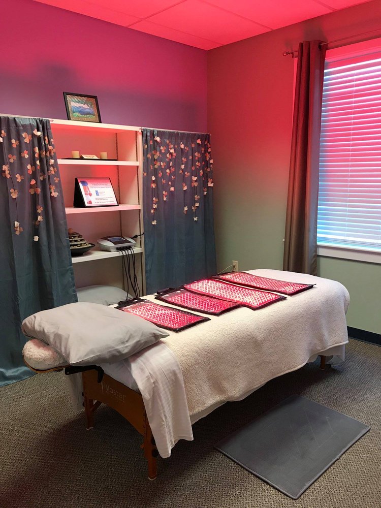 BLUE RIDGE BODY CONTOUR & WELLNESS CENTER Weight Loss Centers 300