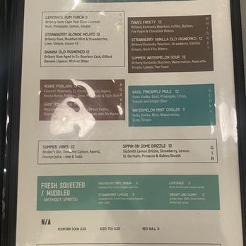 Beach Camp Brewpub - Destin - Menu - Brewpubs Near Me - Destin, Florida Beach Camp Brewpub - Destin - Menu - Brewpubs Near Me - Destin, Florida