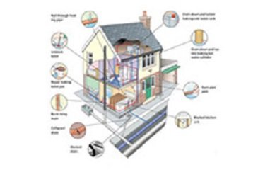 Slide of Vaughn Moore Plumbing & Heating