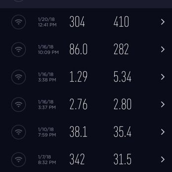 Webpass - Internet Service Providers Near Me - San Diego, California Webpass - Internet Service Providers Near Me - San Diego, California