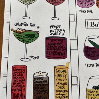 Civil Libation - New American Near Me - Virginia Beach, Virginia Civil Libation - New American Near Me - Virginia Beach, Virginia