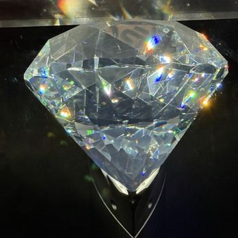 Swarovski Kristallwelten - Museums Near Me - Wattens, 7