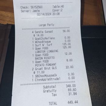 Level 5 Rooftop Restaurant - Cocktail Bars Near Me - Albuquerque, New Mexico
