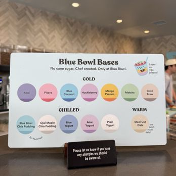 Elite Experience: Blue Bowl - Yelp Events Near Me - Oceanside, California