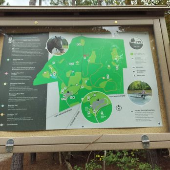 Sandy Pines Reserve - Parks Near Me - Wendell, North Carolina Sandy Pines Reserve - Parks Near Me - Wendell, North Carolina