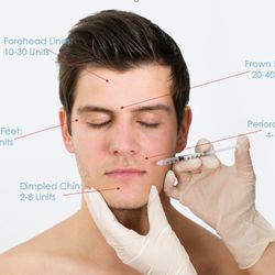 Cosmetic & Laser Center - Botox 15 % off for new clients