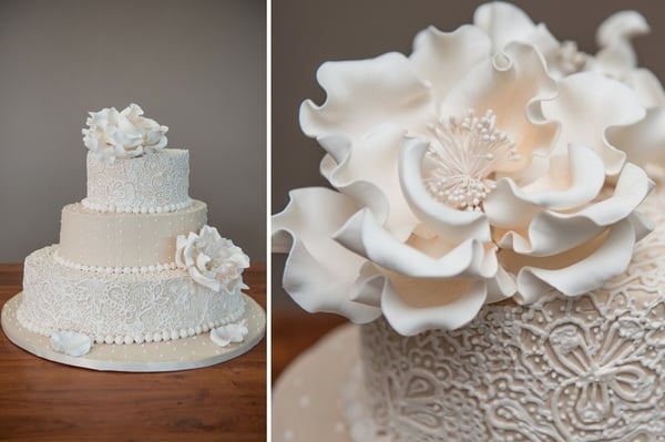 Dessert Designs by null