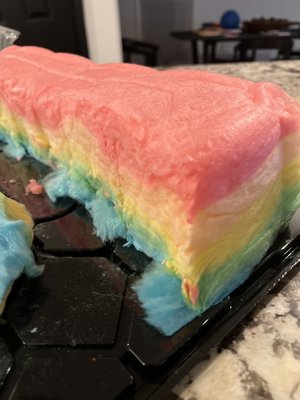 Puffy Cotton Candy by null