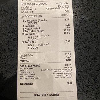 Itto Sushi - My total bill was reasonable. - Sushi Bars Near Me - Salt Lake City, Utah