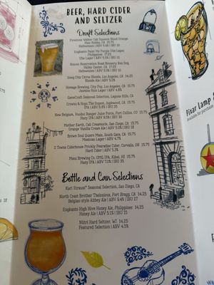 Menu photo 3 Lamplight Lounge Anaheim, CA
