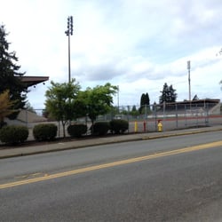 Sparks Stadium