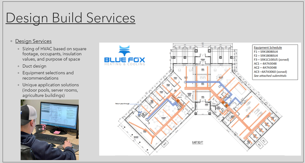 Slide of Blue Fox Heating, Cooling & Plumbing