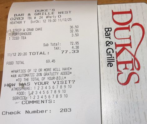 Dukes Bar & Grille by null