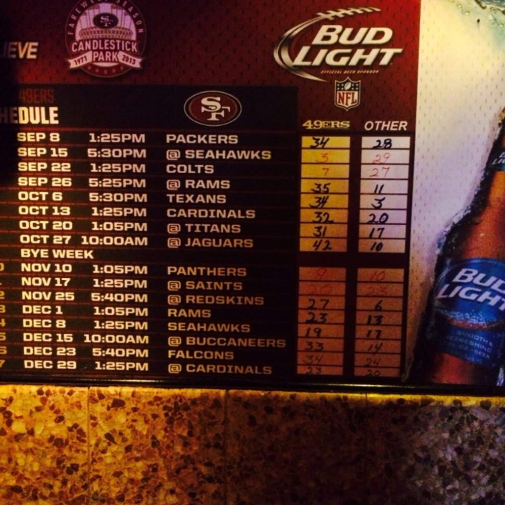 Geary Club - Niner Bar - Dive Bars Near Me - San Francisco, California Geary Club - Niner Bar - Dive Bars Near Me - San Francisco, California